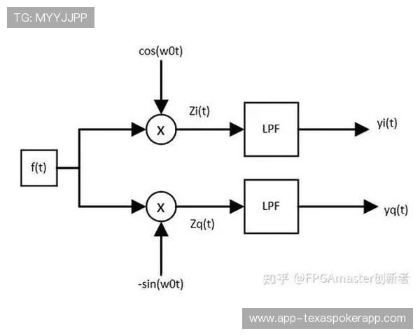 分众化信号分发逻辑在现阶段确立 实现了同一场比赛的不同版本解说